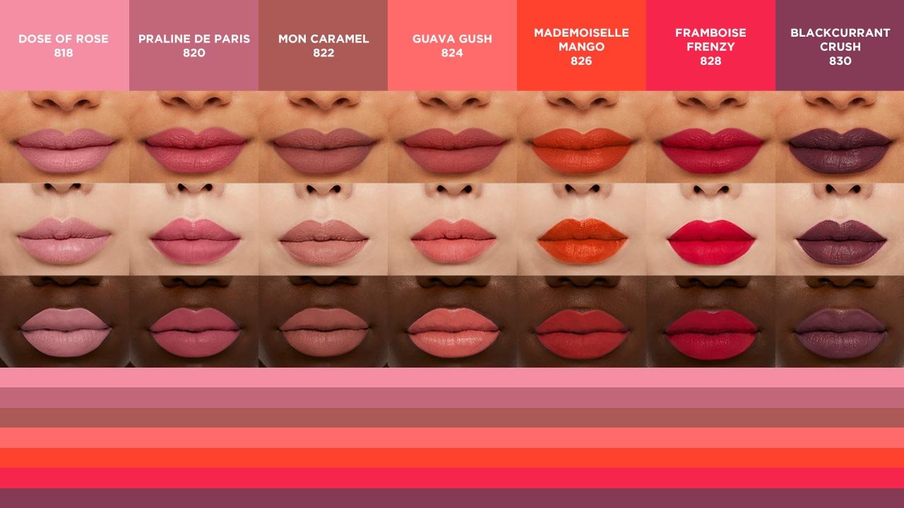 Muestras de Pro Matte Les Macarons Liquid Lipstick - L’Oréal Paris