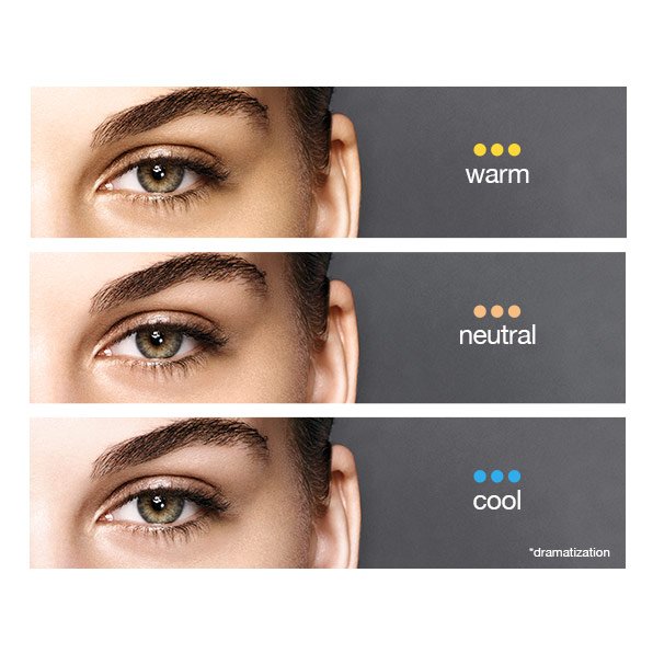 Uncover Your Skin’s Cool Undertone Naturally Lighter L'Oréal Paris